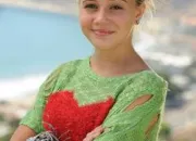 Quiz Beatrice Miller