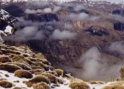 Quiz Balade dans le Haut Atlas marocain