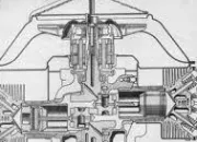 Quiz Le moteur d'une 2 CV