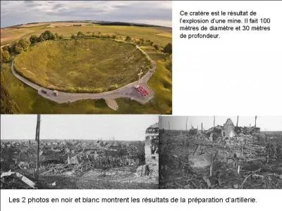 Le 24 juin 1916, c'est le début de la bataille de la Somme. Comment commence-t-elle ?