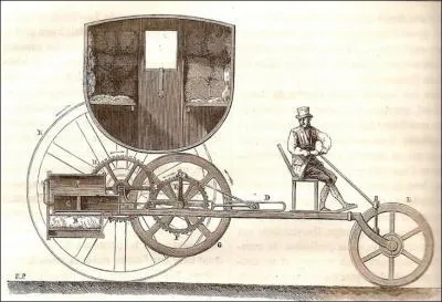 Si l'on s'en tient à l'étymologie du mot automobile (qui se meut par soi-même) quel serait à l'heure actuelle le plus ancien véhicule automobile connu  ?