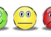 Quiz Les smileys