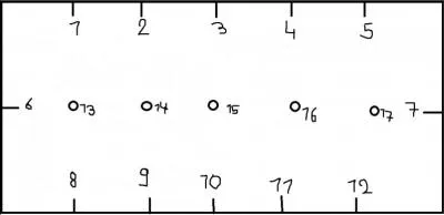 Quelles sont les lettres de manège qui se trouvent en 1, 2, 3, 4 et 5 ?