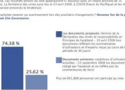 Quiz L'actu de la semaine (24 avril)