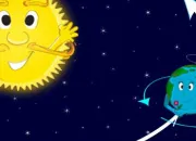 Quiz La Lune pour les enfants III