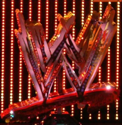 Quels sont les show de la wwe ?