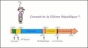 Ils affirment tous être un des présidents durant la Troisième République française. Trouvez le menteur.