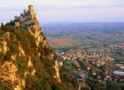 Quiz Villes vues du ciel