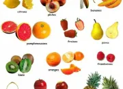 Quiz Les fruits VIII