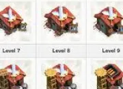 Quiz Clash of Clans : les troupes