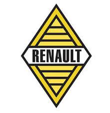 Quiz Renault