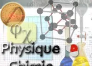 Quiz Mli-mlo de physique 2