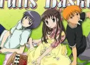 Quiz Fruits basket