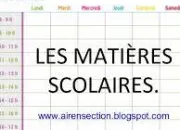 Quiz Mli-mlo de questions scolaires - Brevet (Rvisions)