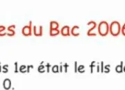 Quiz Passe ton bac d'abord