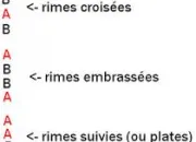 Quiz Les sentiments en 'anse' 'ance' 'ense' et 'ence' (1)