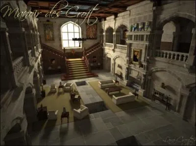 Dans quel Tomb Raider le manoir des Croft n'est-il pas visible ?