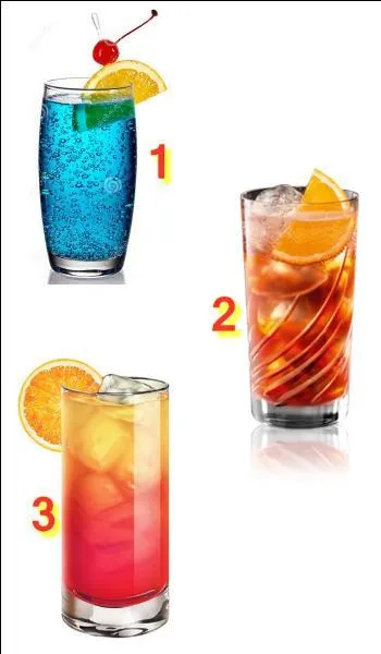 Je vous ai préparé un cocktail "Tequila sunrise". Quel verre allez-vous choisir ?