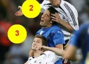 Quiz 2 - O est le ballon ?