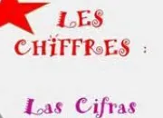 Quiz Les chiffres et nombres de 1  16 en espagnol