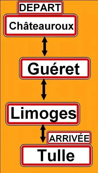 Quelle est la direction ?