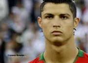 Quiz Cristiano Ronaldo