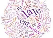 Quiz Philosophie - Qui a dit ? (11)