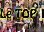 Quiz TOP 15 - Les pires morts dans  Plus belle la vie  !