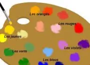 Quiz Le quizbiz en couleur