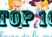 Quiz TOP 10 - Les comptines chantes aux enfants n'tant pas pour les enfants !