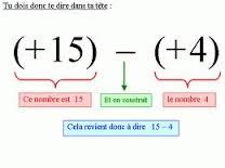 Quiz Mathematiques