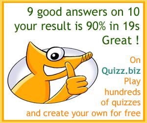 Quiz Site internet