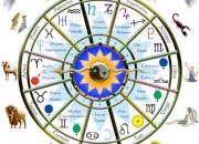 Quiz Astrologie chinoise et de chez nous