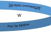 Quiz Les mots commenant par la lettre W