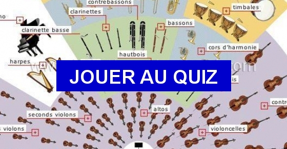 Quizz Orchestre Mais O Me Mets Je Quiz Musique Classique Orchestre