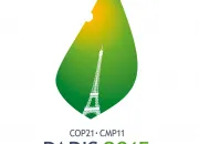 Quiz La COP21