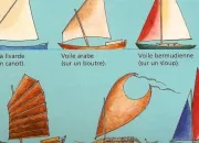 Quiz Mode : le port de voiles pour cet hiver