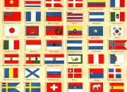 Quiz Les drapeaux de l'Europe- 1