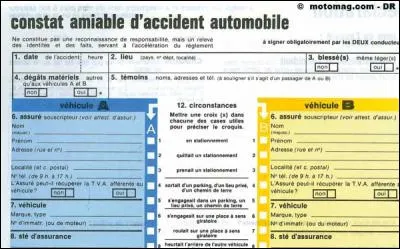 Sa petite faute subiçait les assaut d'un énorme malus !