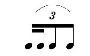 Quiz Solfege