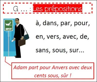 De quelle partie de la maison faut-il mélanger les lettres pour obtenir un préposition signifiant "en compagnie de" ?