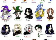 Quiz Harry Potter les dtails sur les personnages