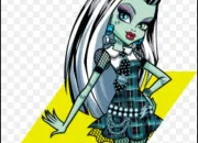 Quiz Monster High : les personnages