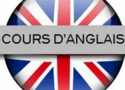 Quiz Quelques mots en anglais