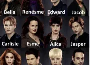 Test Twilight  Quel personnage es-tu ?