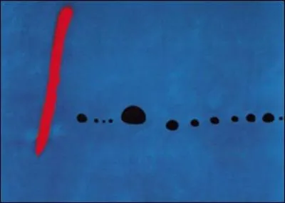 Joan Miró a peint cette peinture nommée...