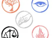 Test Divergent - Quelle faction te correspond ?