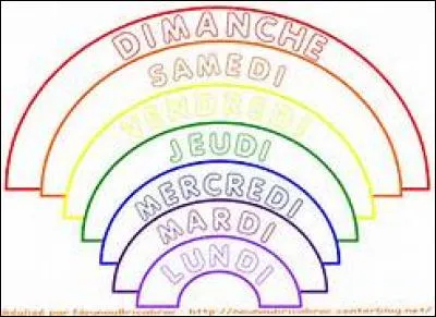 En Amérique comme en Angleterre, quel est le premier jour de la semaine ?