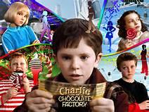 Quiz Charlie et la chocolaterie