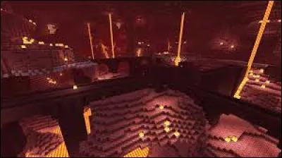 Quel est le nom du monde opposé au Nether ?